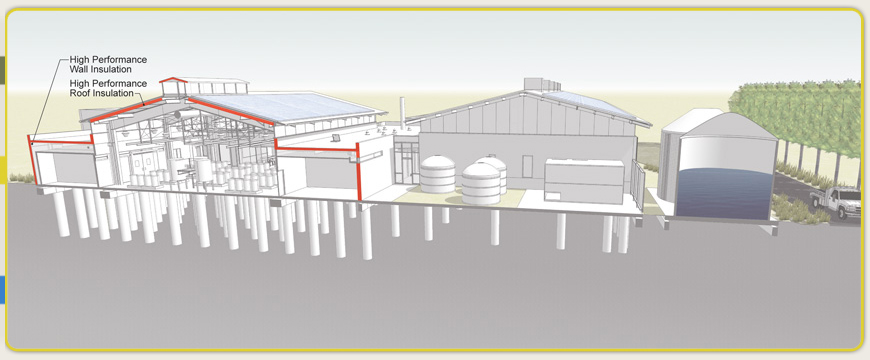 Insultation energy at greenrmi